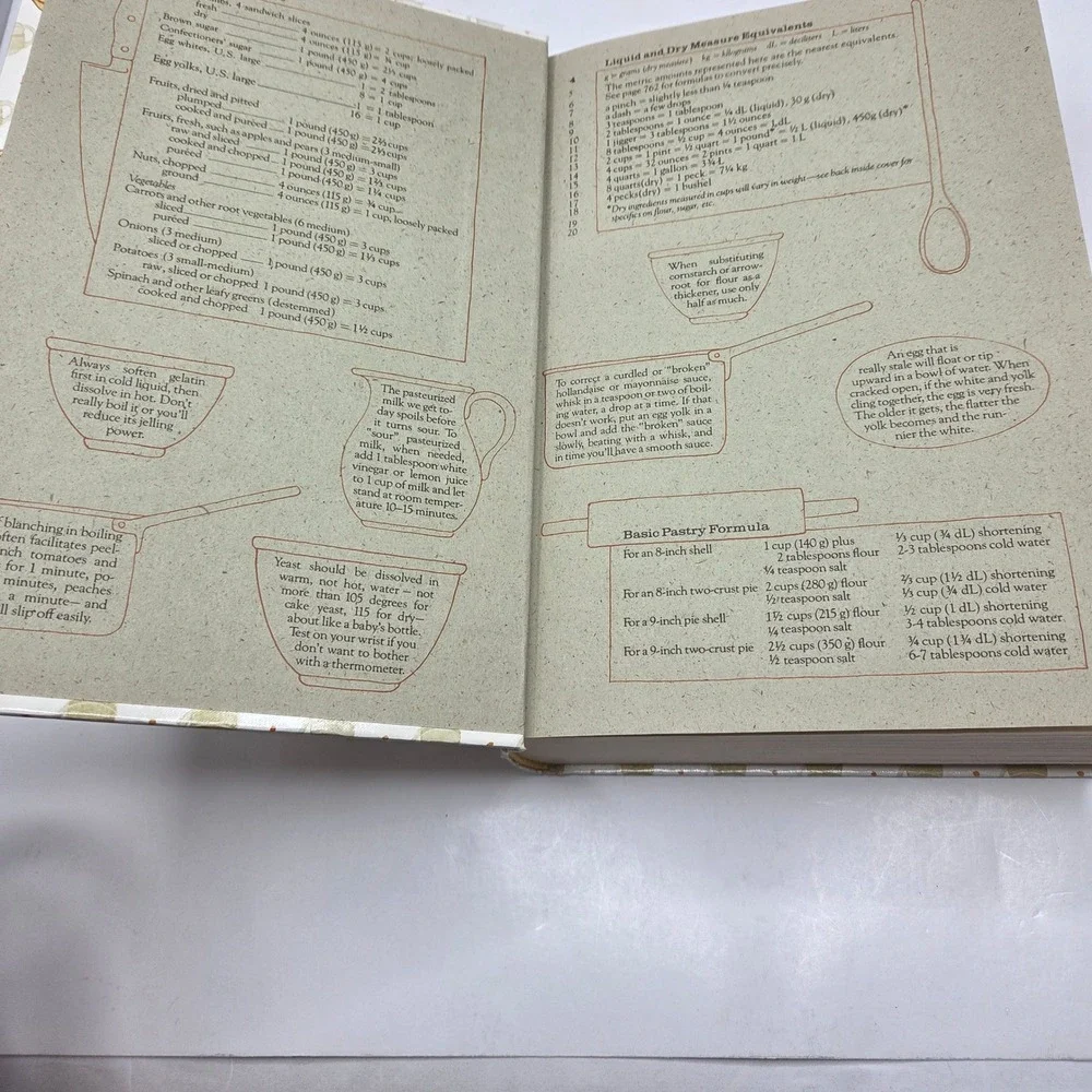 Fannie Farmer Cookbook 12th Ed 1980 Hardcover Cream Illustrated Vintage Classic